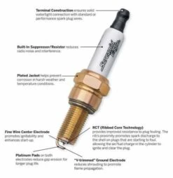 Harley Davidson Screamin Eagle Performance Zündkerzen -Harley Davidson Store 31600085 12