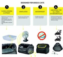 Deemeed Pet Bag Mittel -Harley Davidson Store deemeed pet bag features