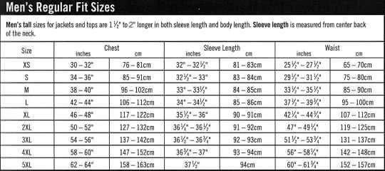 Harley-Davidson Textiljacke Rally Riding EC 3 Harley-Davidson Textiljacke Rally Riding EC – Bild 3