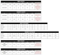 Roland Sands Paramount 74 Lederjacke Schwarz -Harley Davidson Store rsd size chart1