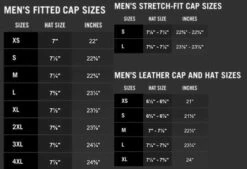 Harley-Davidson Block Script Cap Schwarz -Harley Davidson Store size caps1